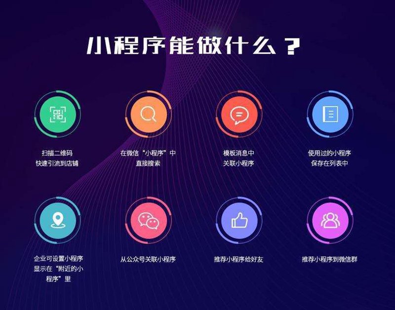 上海网站建设，如何选择最佳方案？